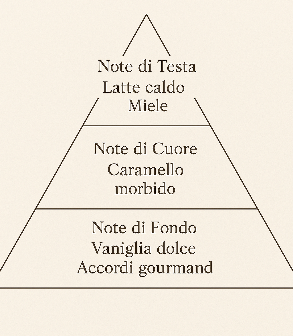 Nuvola di Latte Diffusore 250 ml