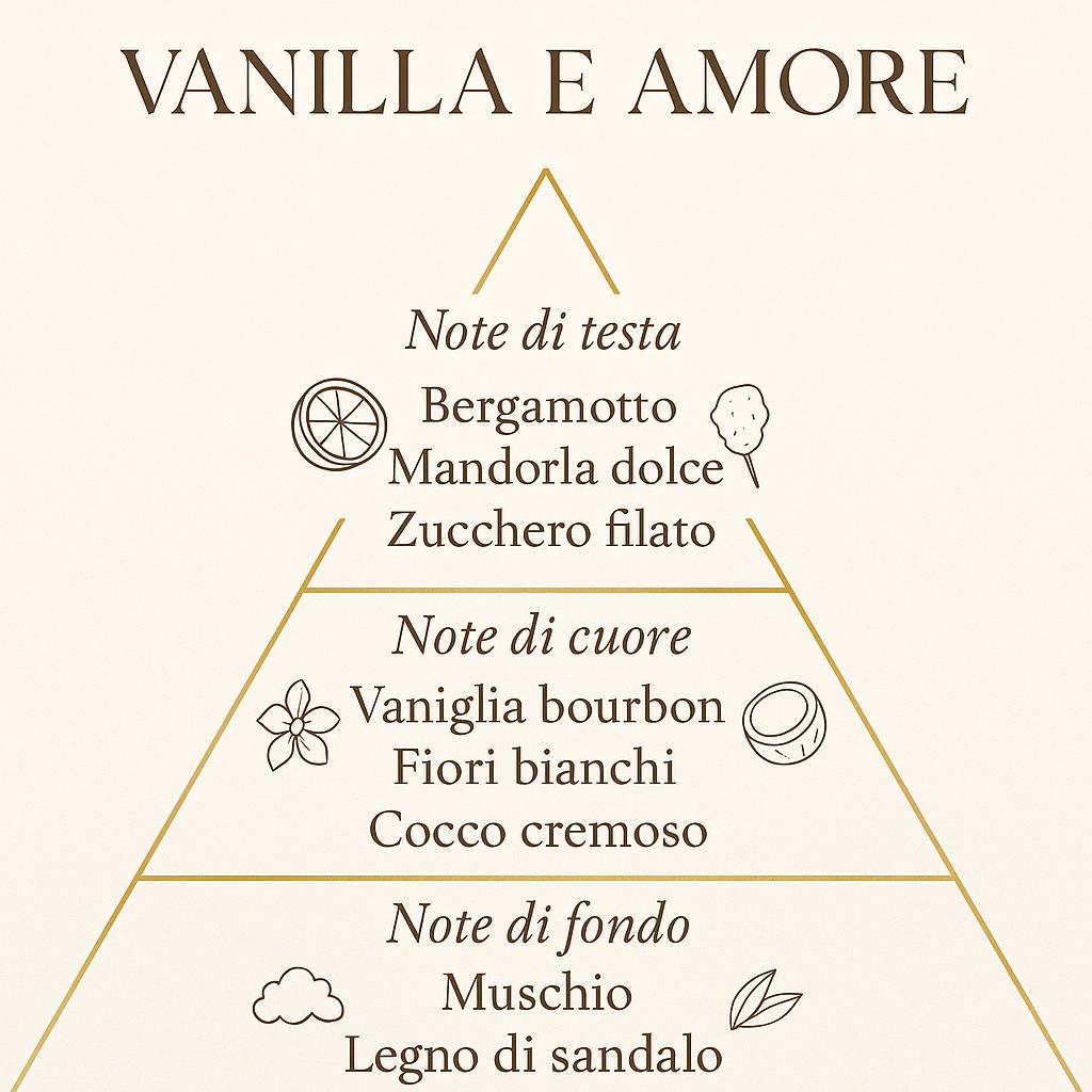 Diffusore "Vanilla e Amore" 500 ml