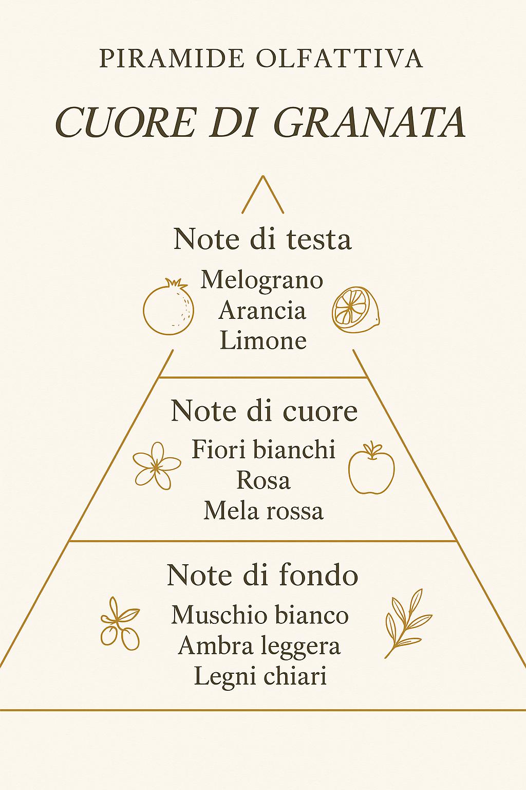 Diffusore "Cuore di granata" 500ml