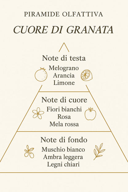 Diffusore "Cuore di granata" 500ml