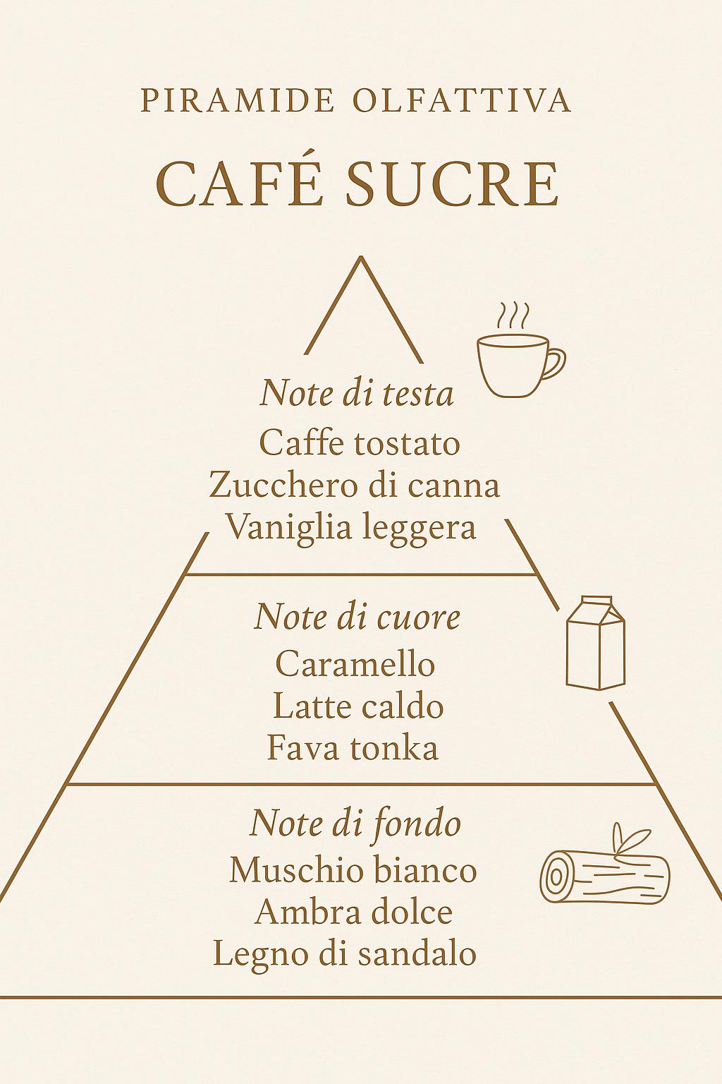 Diffusore Cafe Sucre 500ml